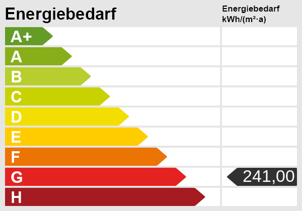 Energieskala(1)